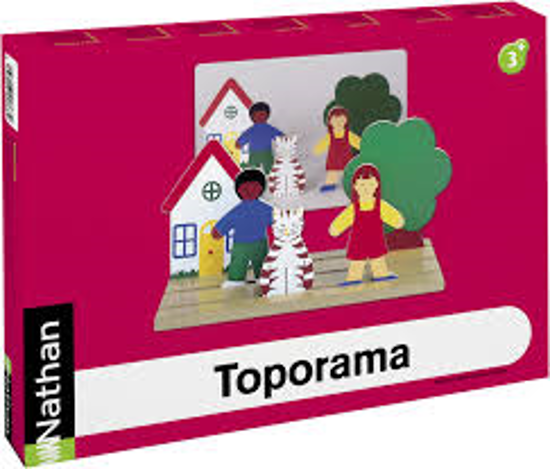 Image sur Toporama 🐶