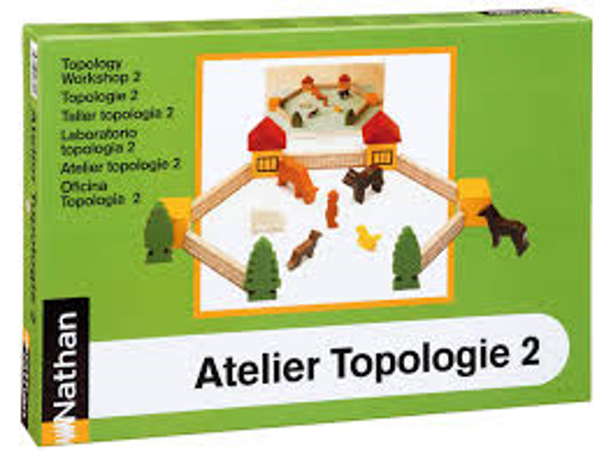 Image sur Atelier Topologie 2  🐶