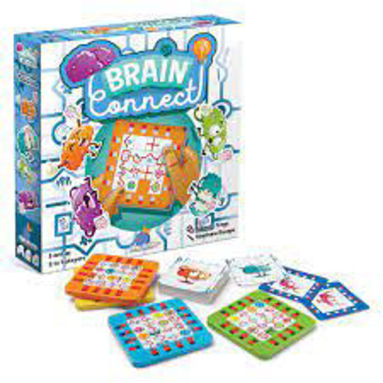 Image sur Brain connect 🐶