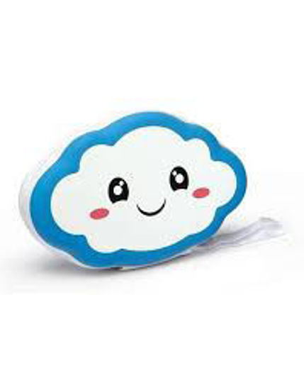 Image sur Clouds 🐶