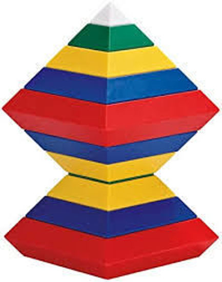 Image sur Pyramide dans les 2 sens🐶