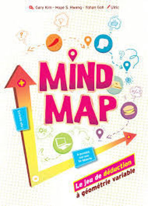 Image de Mind map 🐶