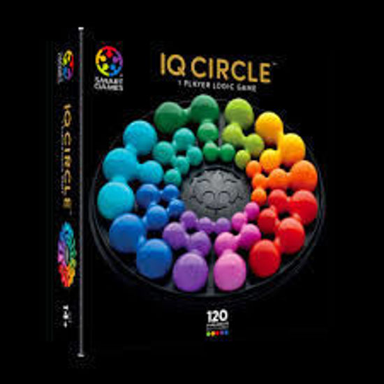 Image sur IQ circle 🐶